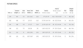 Damen-Snowboard GNU - Gloss C2E