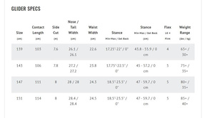 Damen Snowboard Lib Tech - Glider BTX