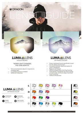 Dragon D1 OTG Goggles - Icon Grün Lumalens Grün Ionisiert & Lumalens Amber Objektiv