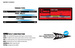 Splitboard GNU - Banked Country Split