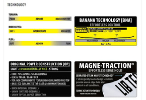 Snowboard Lib Tech - Skate Banane BTX 