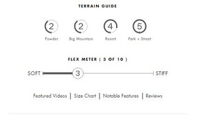 Arbor Snowboard - WMN Cadence Camber