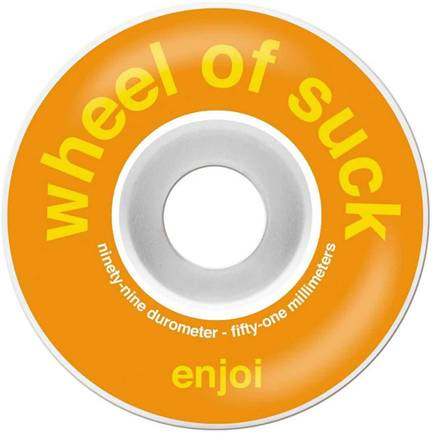 Enjoi Wheels - Das Rad der Begierde