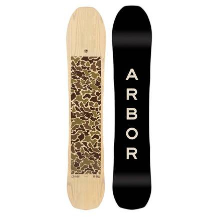 Snowboard-Dorn - Fuhrmann