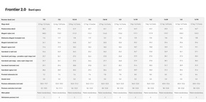 Snowboard Jones - Grenze