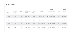 Damen-Snowboard GNU - Gloss C2E