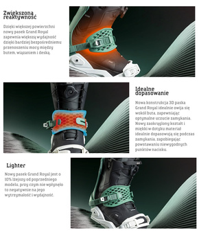 Drake Bindungen - Super Sport (schwarz)