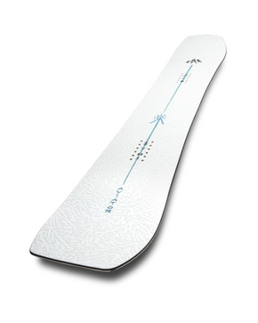 Snowboard Jones - Grenze