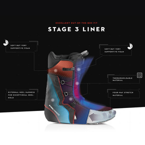 Snowboardschuhe Deeluxe - ID Dual BOA (weiß)