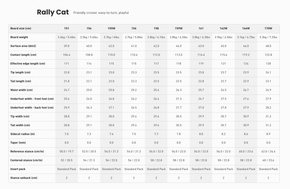 Snowboard Jones - Grenze