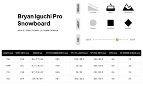 Arbor Snowboard - Bryan Iguchi Pro 