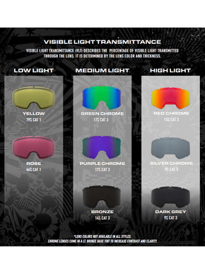 Volcom Yae Schwimmbrille - Mike Ravelson/Lila Chrom + Gelb