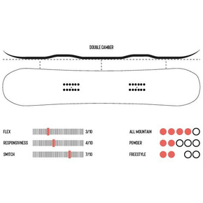 Drake Junior Snowboard - DF Junior