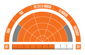 ThirtyTwo Snowboardschuhe - TM-2 Double Boa Wide (schwarz)