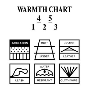 Snowboard Handschuhe HOWL - Highland Braun