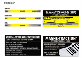 Damen Snowboard Lib Tech - Glider BTX